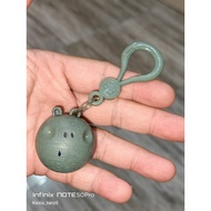 GANTUNGAN Retro Keyring Key RING Star Wars film keychain ball Death Star planet Key chain Key Ring c