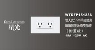【NICEHOME】Panasonic國際牌星光開關插座系列 WTDFP151236 附接地雙插座5.5mm絞線用附蓋板