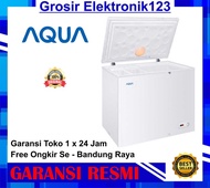 Dijual Freezer Aqua Aqf-220Fr Freezer Box Aqua Aqf 220 Fr