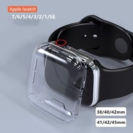 เคสสำหรับ Apple Watch SE ขนาด 38mm. 40mm. 41mm.  42mm. 44mm. 45mm. ใสTPU Apple Watch Series 7/6/5/4/3/2/1