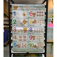 HPC Counting 123 Poster (Plastic Coating)