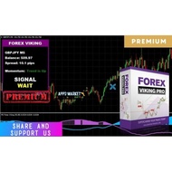 FOREX VIKING PRO Indicator MT4
