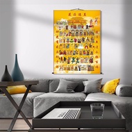道家三尺三全仙图全神图挂画神仙画像供奉三清天尊玉帝八仙水陆画
