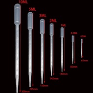 3pcs Feeding Dropper for BBS, Daphnia, Tubi, Etc.