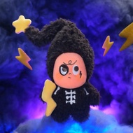 TWINKLE Sweet Dream Forecast - Selected