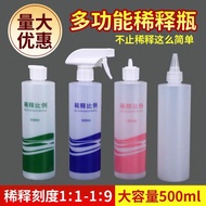 Home care, housekeeping, cleaning, mixing bottle, Amway product dilution spray bottle, spray bottle5