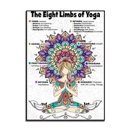 Unframed Yoga Tree Poster: Eight Limbs of Yoga - Yama, Niyama, Asana, Pranayama, Samadhi, Dhyana - W