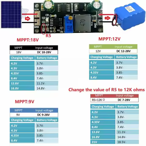 Mppt Controller 1A 3.2V 3.7V 3.8V 7.4V 11.1V 14.8V Inverter Li-Ion Lithium Battery Charger Module Po