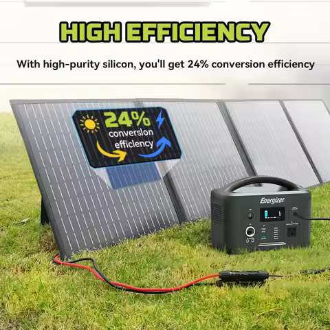 Panel Solar Plegable 110W PWS110, Alta Eficiencia 24% 12V para Sistema Solar Exteriores – Ideal para
