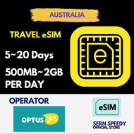 AUSTRALIA Travel eSIM Optus Mobile Internet