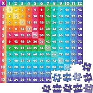 Aizweb Multiplication Chart Puzzle,21" x 21" Multiplication Game Table for Kids Ages 7+, Math Game M
