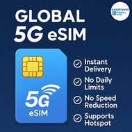 EasyTravel Global eSIM 108 Countries 5G High Speed Supports Hotspot No Speed Reduction up to 20GB