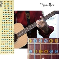 Guitar Stickers Guitar Fret Marker - Fretboard Guitar Label