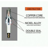 DOUBLE IRIDIUM CR9E DAYTONA RACING SPARK PLUG (3395)