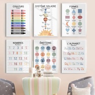 Bilingual French Educational Learn Number Alphabet Solar System Poster Print Wall Art Canvas Paintin