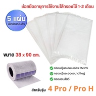 ไส้กรองอากาศ Xiaomi รุ่น 4 Lite / 4 Pro / 4 &amp; 4TH / Pro H (มี RFID) สำหรับ เครื่องฟอกอากาศ Smart Mi Air Purifier Filter