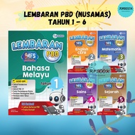 [FUNBOOK] Lembaran PBD Tahun 1 - 6 (2026 Cikgu Fadli Saleh) Nusamas