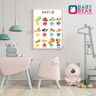 BABYBEAR POSTER PENDIDIKAN EDUKASI MAINAN BELAJAR ANAK USIA BALITA BATITA PAUD TK SD MI MUSLIM ISLAM