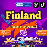 Finland eSIM 5G High speed 7-30 days Unlimited data  Elisa/DNA/Telia Europe eSIM
