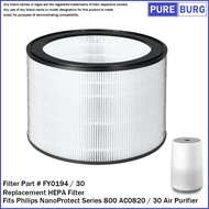 Fits Philips NanoProtect Series 800 AC0820/30 AC0820/32 Air Purifier Replacement HEPA Filter Replaces Part # FY0194 / 30