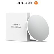 Xiaomi Youpin DOCO 5 Times Detail Magnifying Glass Makeup Mirror For Eye Makeup Pink