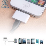 Female Micro USB To Male for iPhone 4 4S 3G 3GS Charger Adapter [freestyle01.my]