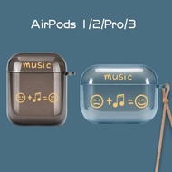 適用蘋果AirPodsPro2無線藍牙耳機保護套AirPods3耳機殼AirPods2