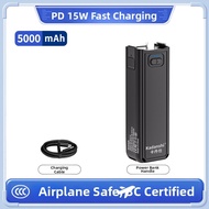 KADANSHI | Camera Battery Grip 6000mAh