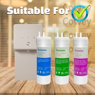 Coway Petit Compatible Water Filter