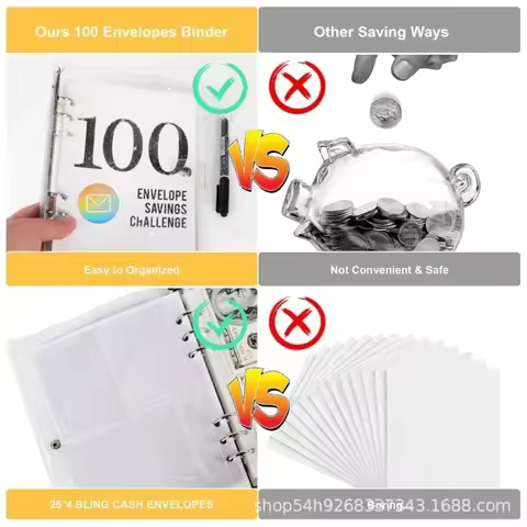 Budget Binner Planner Loose-leaf Binder Journal Notebook for Budgeting 601D
