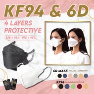 Earloop Duckbill Mask 3D Mask 4ply Duckbill Face Mask 3D Topeng Muka Pelitup Muka Protecting Mask 6D