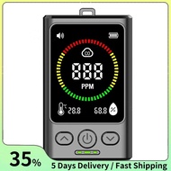 Carbon Monoxide Detectors,Portable Co Detector Device