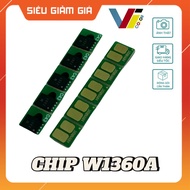 CHIP hộp mực HP 136A (W1360A)