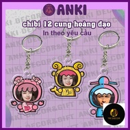 Chibi keychain with 12 zodiac signs with faces on request, transparent mica keychain makes a meaning