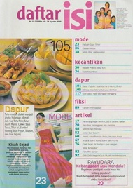 Majalah Femina - Wajah Femina 2000