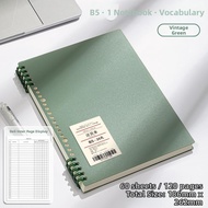 XIEJIAN | Ebbinghaus Forgetting Curve English Vocabulary Memory Notebook A4