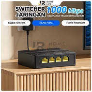 RJ45 Ethernet Splitter High Speed 1 to 4 Out | 1000Mbps Internet Switch Plug & Play | LAN Network Sp