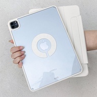 ZOYU เคส iPad สามในหนึ่งเดียว เคสอะคริลิคหมุนได้ 720° ที่ถอดออกได้สำหรับ iPad Air 4 Air 5 iPad 2022 Pro 11 2nd/3rd/4th Generation 2020 2021 iPad Gen 7 8 9 iPad Mini 6 Cover Smart Case