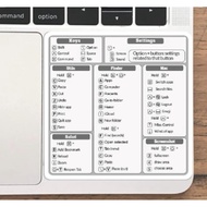 [Ready Stock] Mac OS Windows Chromebook Ms Word Excel Photoshop InDesign Audition Illustrator Keyboa