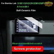 CEYOU Screen Protector, Wear-resistant Anti-scratch Screen Protective Film, Soft No Glue Residue Dis