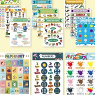 12Pcs Kids English Learning Posters Educational Charts For Home Classroom