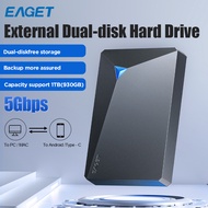 EAGET G20Pro 1TB Dual Disk External Hard Drive USB3.0 High Speed Backup Storage For PC Laptop TV Pho