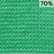 สแลน แสลน กรองแสง สีดำ สีเขียว 70% 80% กว้าง 2 เมตร ยาว 10-15-20-25-100 เมตร สแลนบังแดด แสลนบังแสง ต