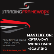 7 Day Intensive Online Trader Training Programme – Trading Framework | swing & Intraday trade