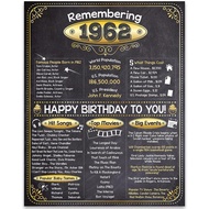 64th Birthday Party Decorations for 64th Birthday (Sixty-Four) – Remembering the Year 1962 – Party S