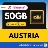 【Austria eSIM】【🔥5G】 奥地利 Travel eSIM