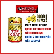 ➡ ℴ ◿ ✗ EMJ Anzahl Silver and Candytone Urethane Paint in 1/4, 1/2 and 3/4 Liter with or without ca