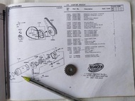 Gear Ger Gir Gigi Kembar Lawan Dinamostater Dinamostarter Kawasaki Binter Merzy Mercy Kz200 Cdi Dina