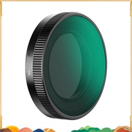 Filter for  A810 Dashcam CPL Polarizing Filter Lens Eliminate Glare Reduce Reflections