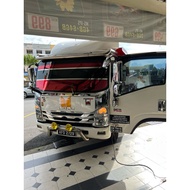 TINTED Lebar  UNTUK CERMIN DEPAN "Atas" Untuk LORI ATAU KERETA